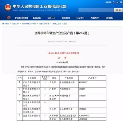 電摩掛靠不可行！新國標(biāo)時代，實力品牌引領(lǐng)道路機動車輛生產(chǎn)新方向