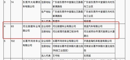 御捷更名背后的戰(zhàn)略轉(zhuǎn)型 舍棄低速車市場，邁向道路機動車輛生產(chǎn)新階段
