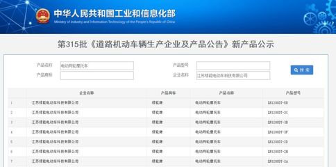 工信部第315批車輛準(zhǔn)入發(fā)布，綠能電動車正式獲準(zhǔn)生產(chǎn)
