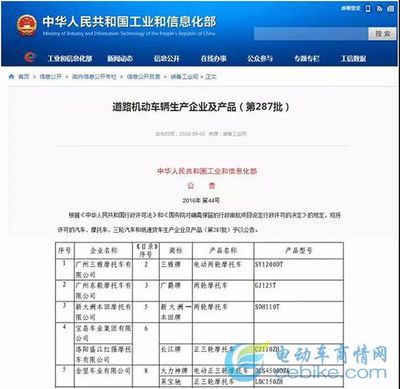 喜訊！三雅蟬聯(lián)廣東省制造業(yè)500強，彰顯道路機動車輛生產(chǎn)實力