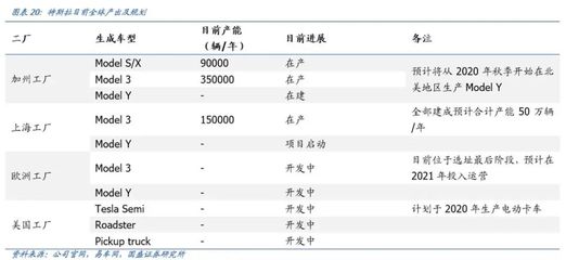 藍(lán)思科技 迎汽車電子重大產(chǎn)業(yè)機(jī)遇，道路機(jī)動(dòng)車輛安全生產(chǎn)新篇章